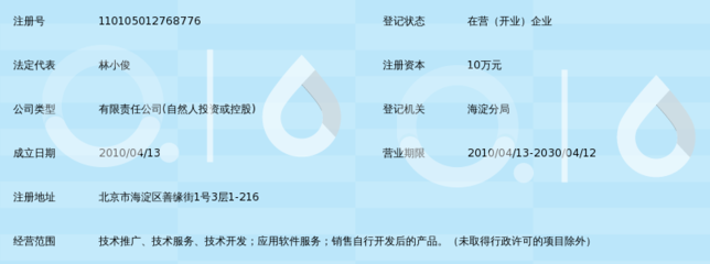 智锐睿巡影音数码科技 以科技推广驱动影音生态新未来